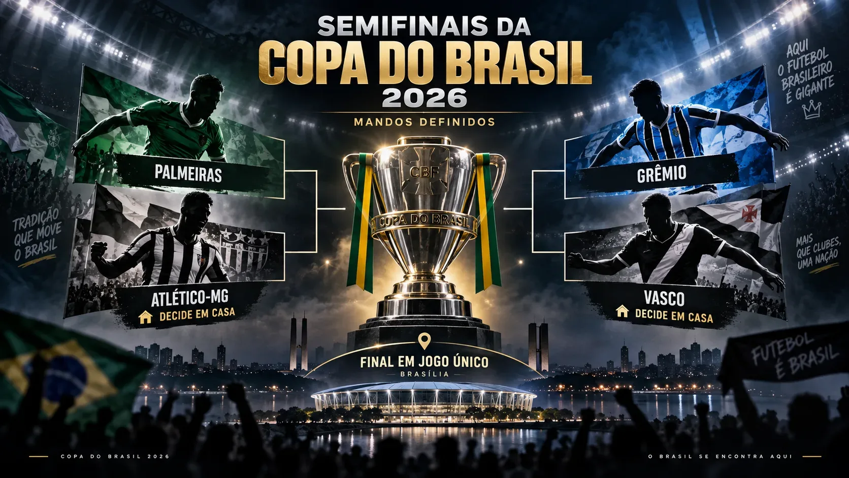Troféu da Copa do Brasil ao centro, chave das semifinais com Palmeiras, Vasco, Atlético-MG e Grêmio e estádio de Brasília ao fundo.