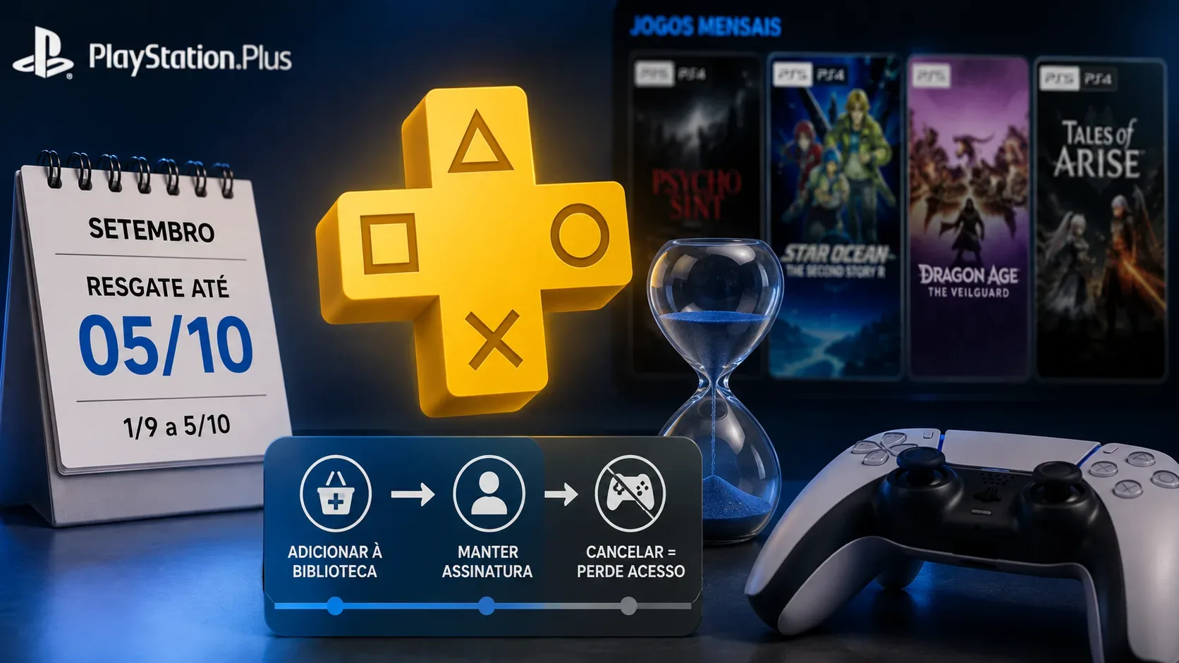 Composição em tons azuis com símbolo do PlayStation Plus, calendário de setembro com prazo de 5 de outubro, ampulheta, controle DualSense, capas de jogos e uma linha visual sobre biblioteca e assinatura.