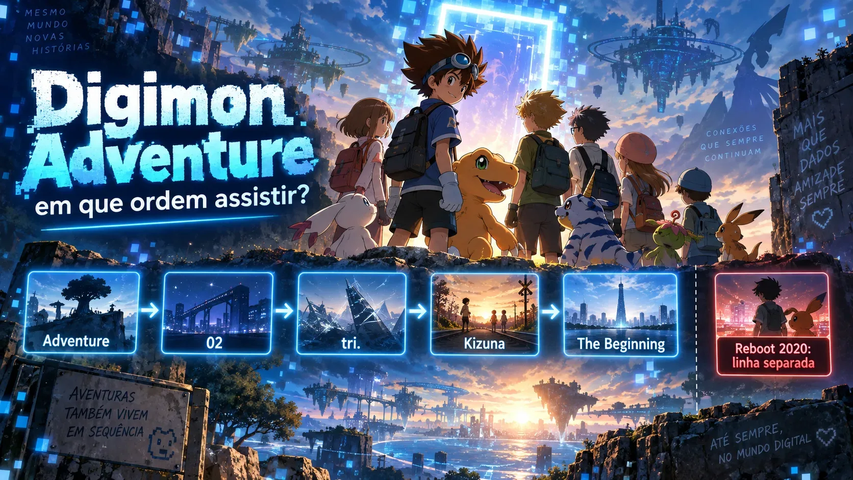 Capa em estilo anime com jovens e criaturas digitais diante de um portal luminoso, título Digimon Adventure, sequência visual de Adventure, 02, tri., Kizuna e The Beginning e quadro separado para o reboot de 2020.