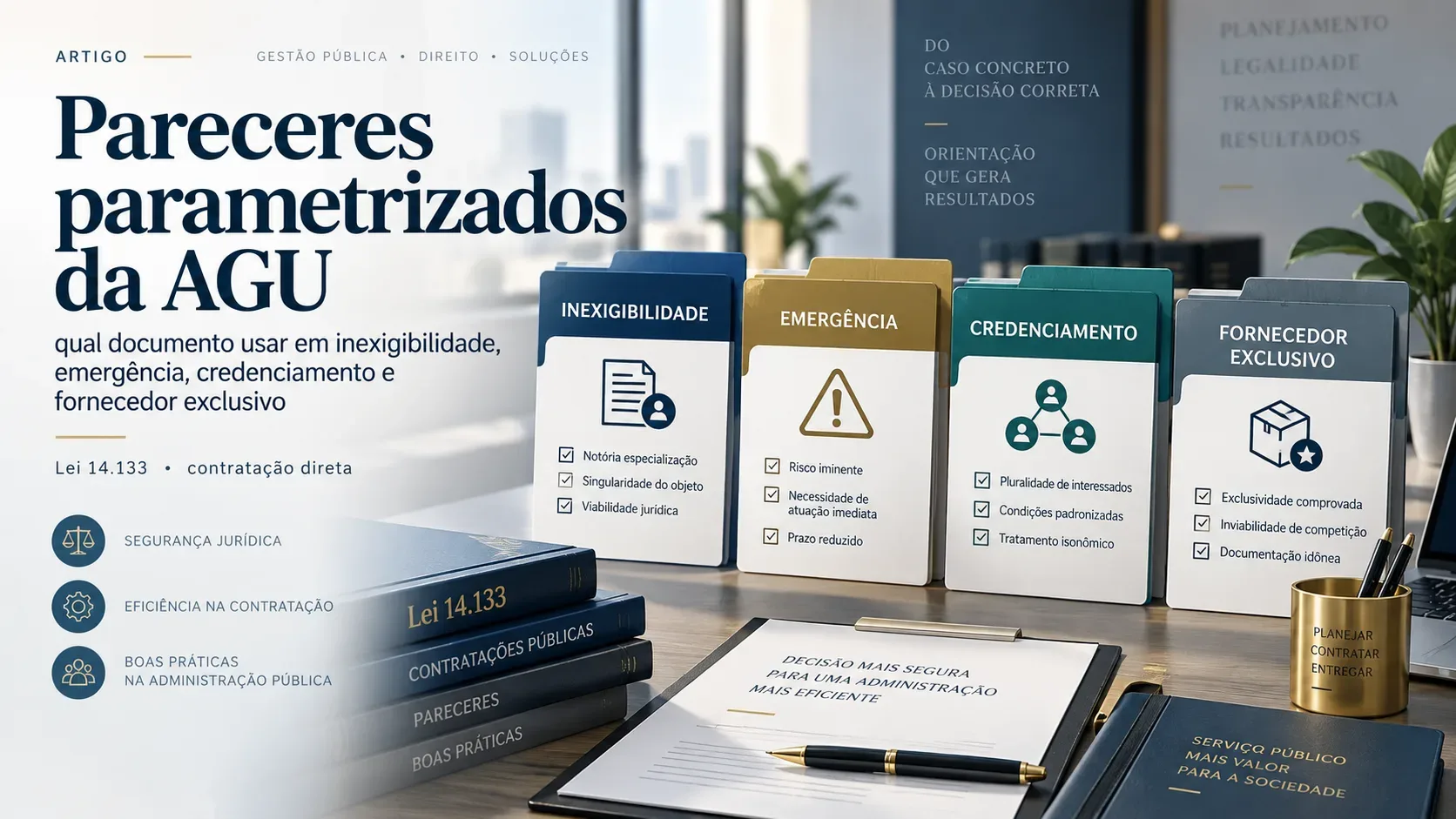 Capa editorial com quatro fichários identificados como inexigibilidade, emergência, credenciamento e fornecedor exclusivo, ao lado de livros jurídicos e documentos sobre a Lei 14.133.