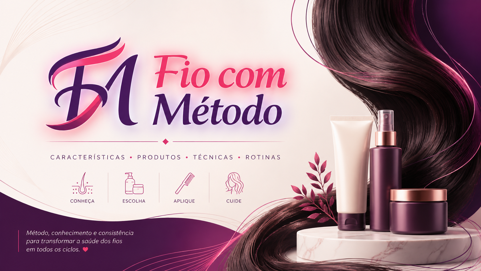 Capa do blog Fio com Método