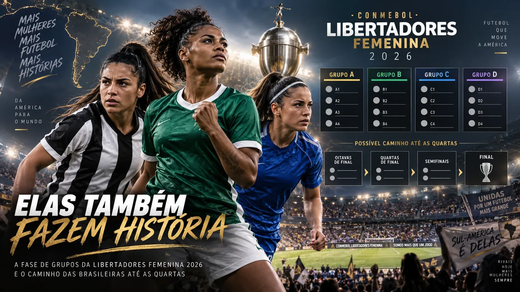 Três jogadoras em uniformes preto e branco, verde e azul diante de um estádio iluminado, com taça ao fundo e painéis gráficos de grupos e chaveamento.