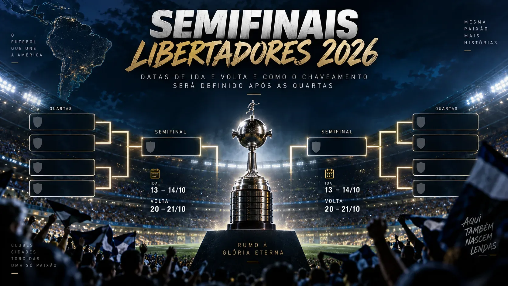 Troféu prateado ao centro de um estádio noturno, cercado por um chaveamento luminoso de quartas e semifinais e pelas datas de ida e volta.