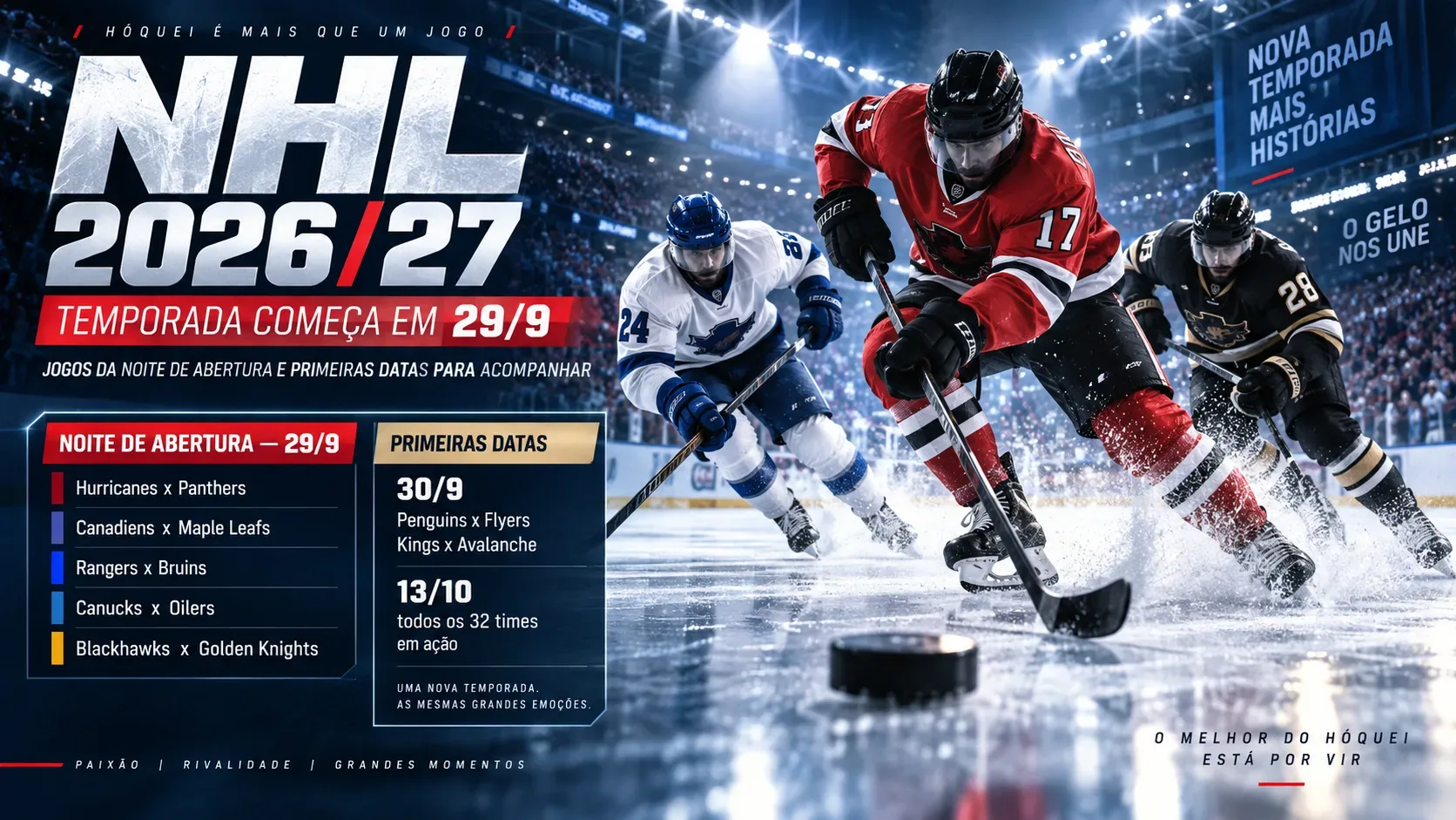 Arte esportiva em arena de hóquei com três jogadores em ação, disco no gelo e painéis da temporada NHL 2026/27 com datas da abertura.