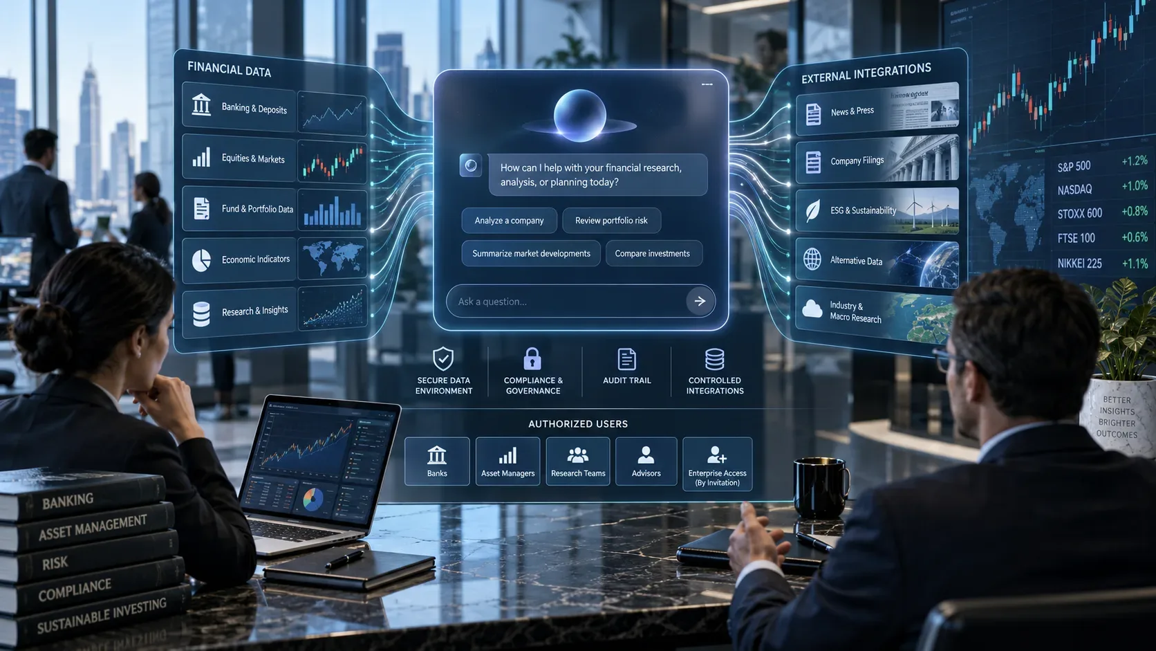 Profissionais de finanças diante de painel digital de IA que conecta dados de mercado, integrações externas e controles de governança.