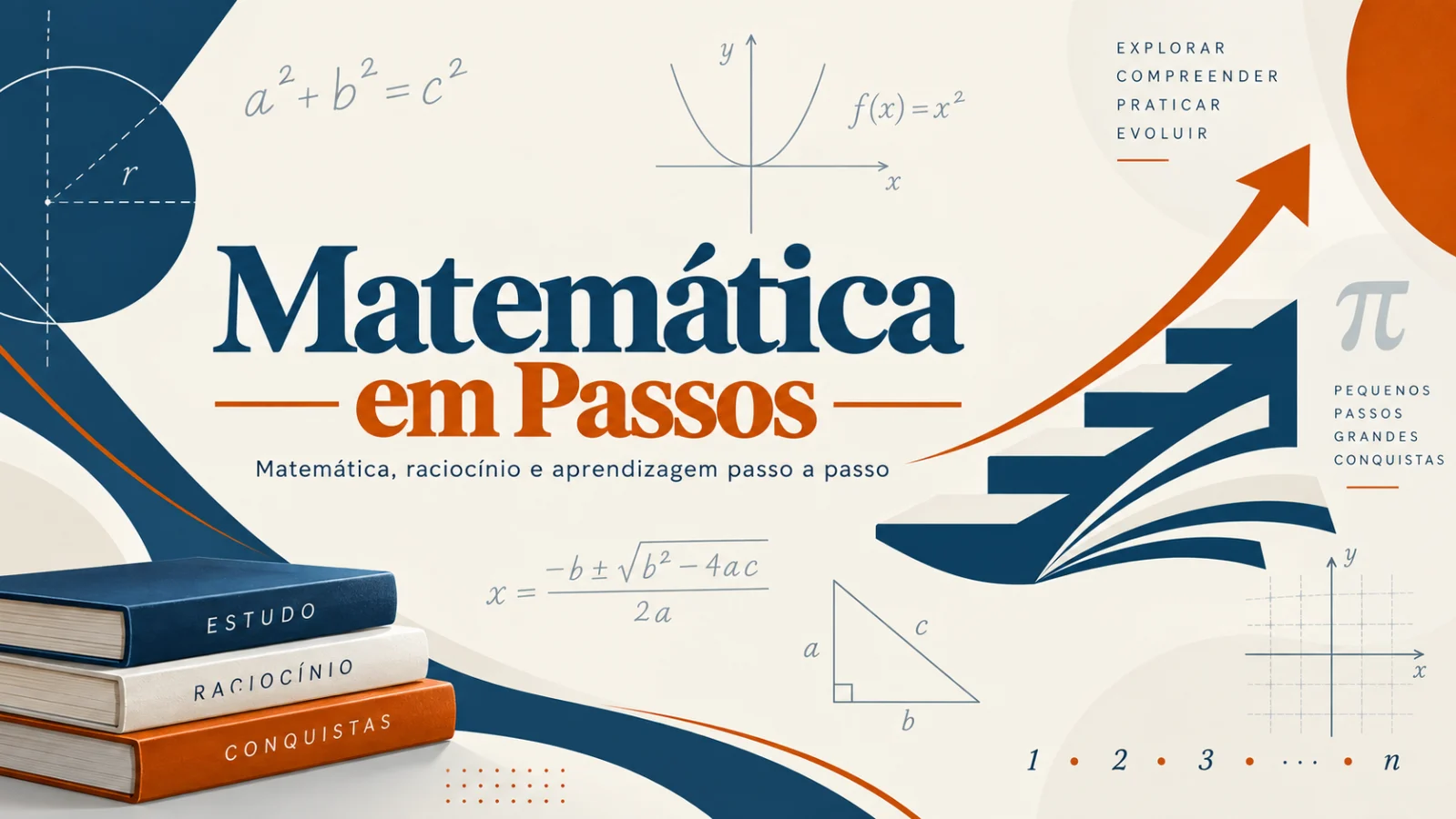 Capa do blog Matemática em Passos