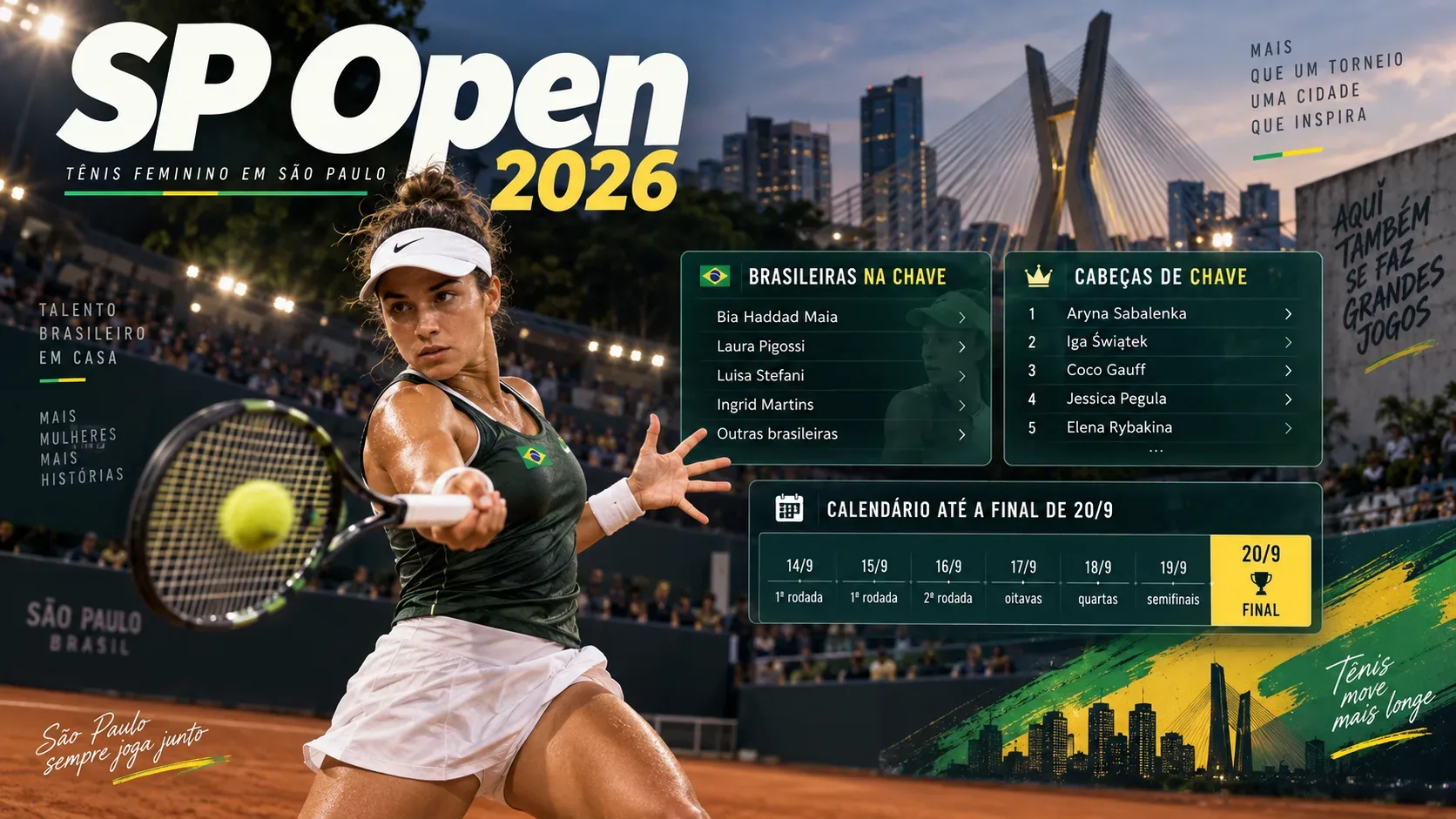 Tenista em ação diante do skyline de São Paulo, com painéis gráficos da chave e do calendário do SP Open 2026.