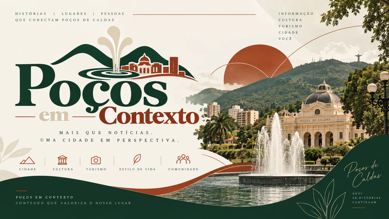Capa do blog Poços em Contexto