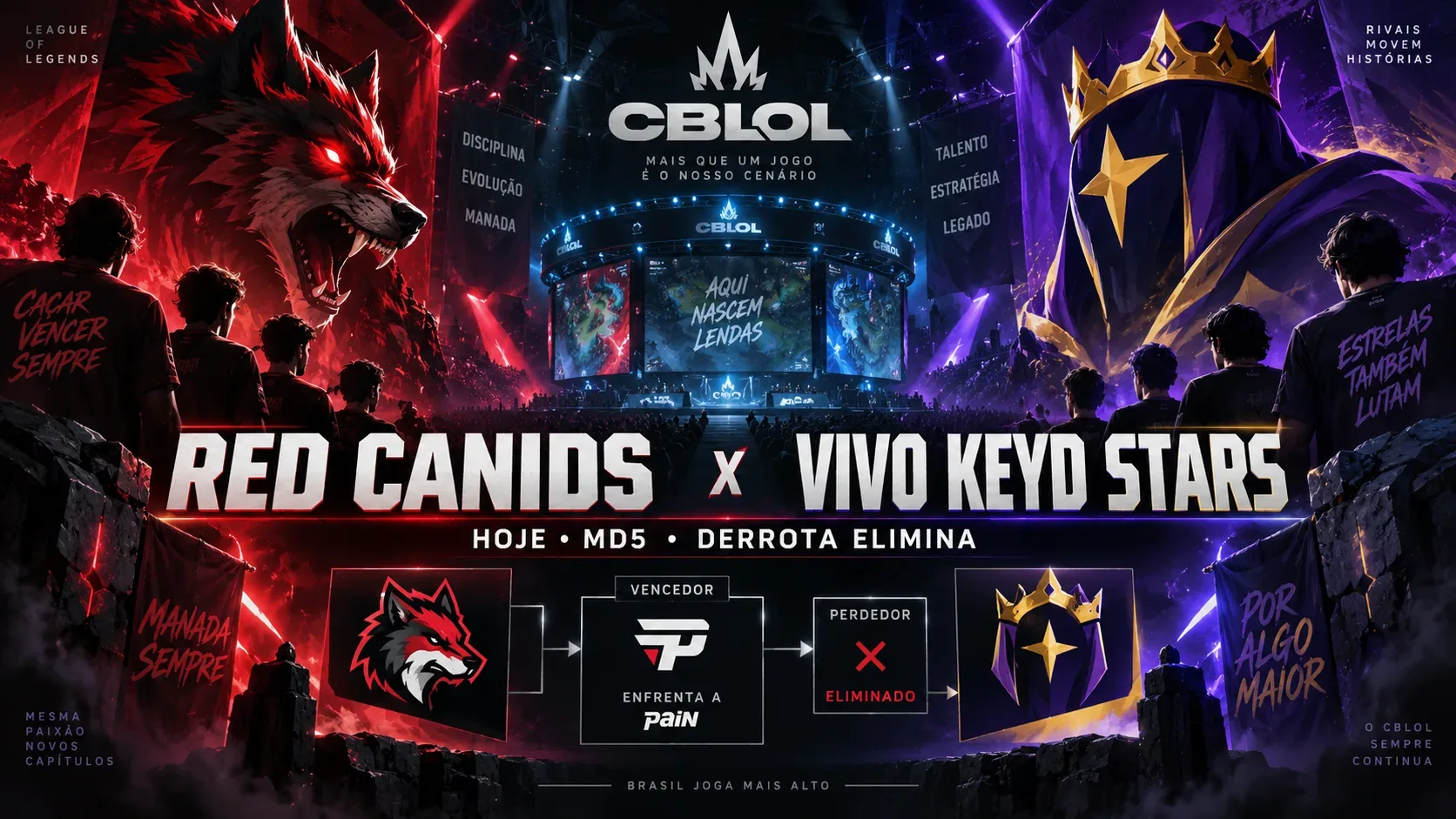 Arena de esports dividida em vermelho e roxo, com um lobo à esquerda, uma figura coroada à direita e destaque visual para RED Canids x Vivo Keyd Stars no CBLOL.