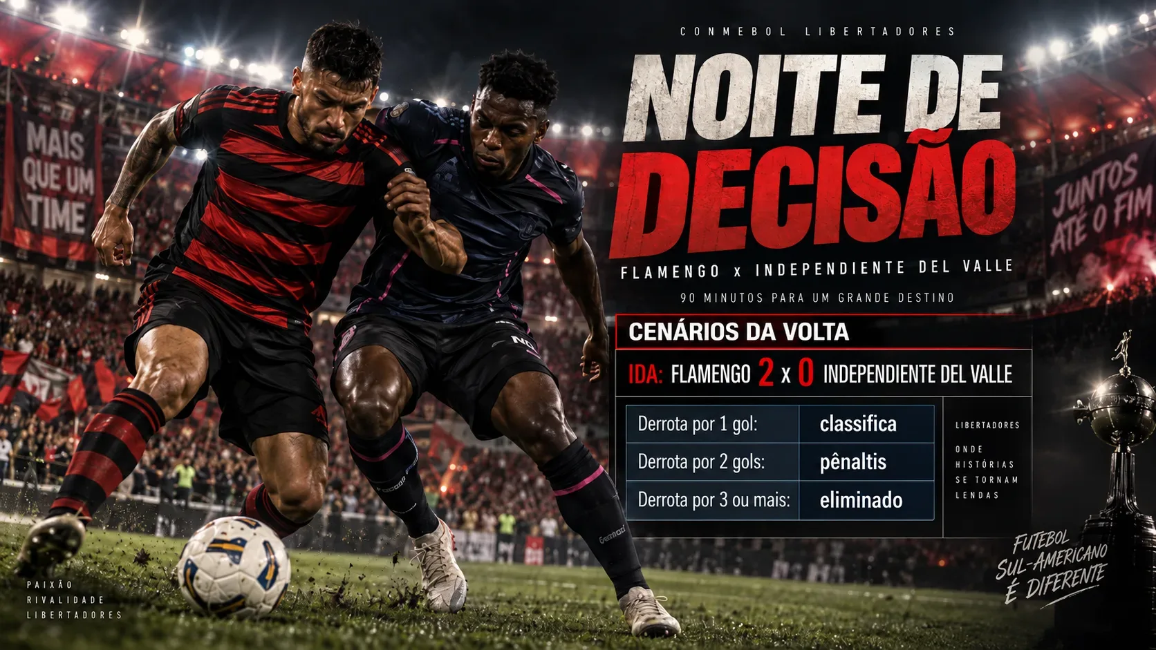 Dois jogadores disputam a bola em um estádio noturno, com um atleta de uniforme rubro-negro e outro de uniforme escuro, ao lado de um painel com os cenários da volta.