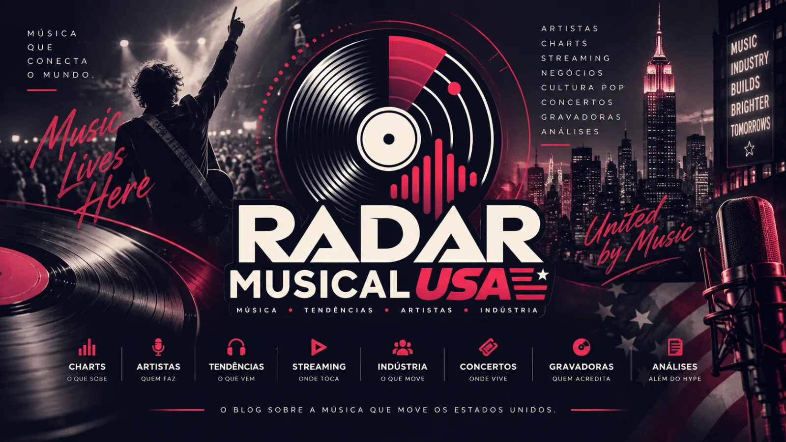 Capa do blog Radar Musical USA