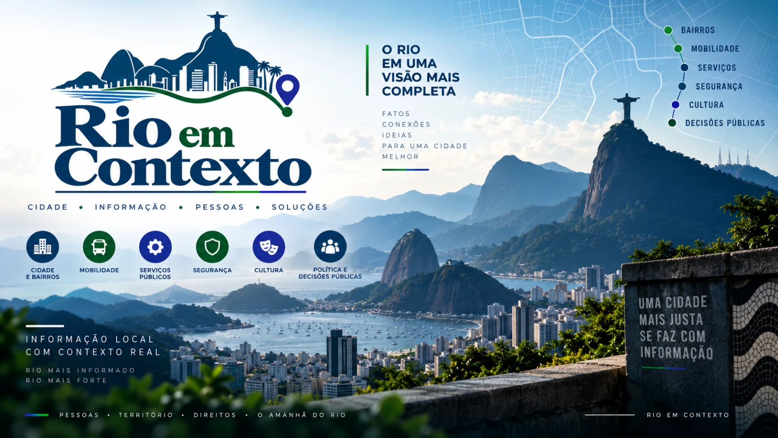 Capa do blog Rio em Contexto