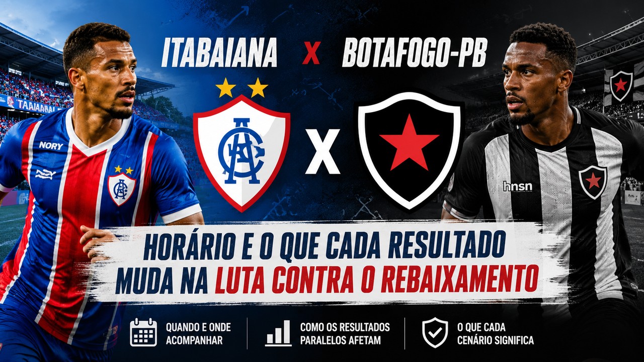 Arte esportiva horizontal com jogador do Itabaiana à esquerda e jogador do Botafogo-PB à direita, escudos dos clubes ao centro e chamada sobre horário e luta contra o rebaixamento.