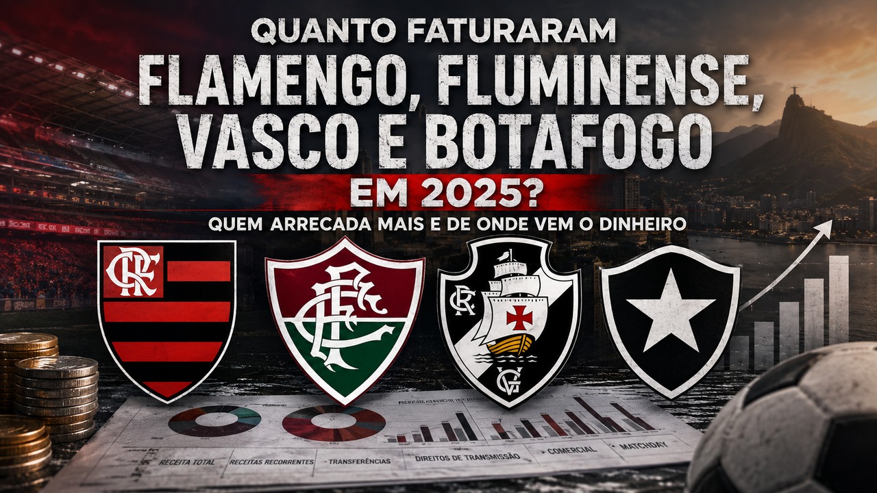 Montagem editorial com os escudos de Flamengo, Fluminense, Vasco e Botafogo diante de um estádio e da paisagem do Rio, com moedas, gráficos e referências ao faturamento de 2025.