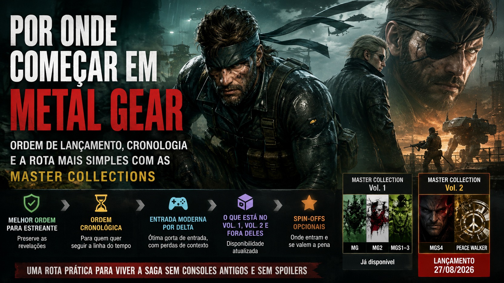 Montagem cinematográfica horizontal em tons escuros com três soldados, helicópteros e um robô militar ao fundo, além de painéis sobre a ordem de Metal Gear e os volumes 1 e 2.
